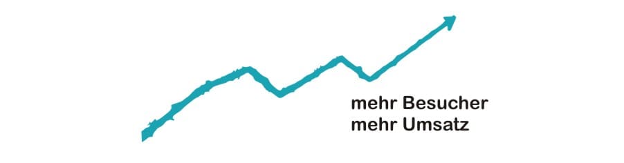 mehr Traffic durch SEO auf Grafik